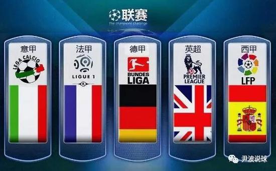 本足球